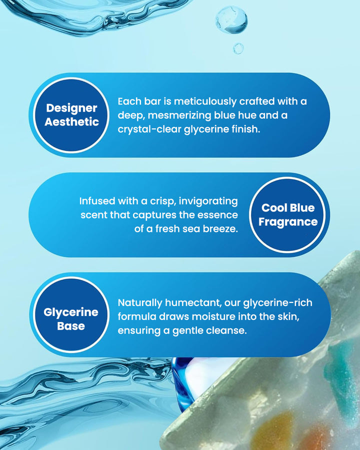 Deep Blue Clean Designer Glycerin Soap – Handmade Heaven Creation
